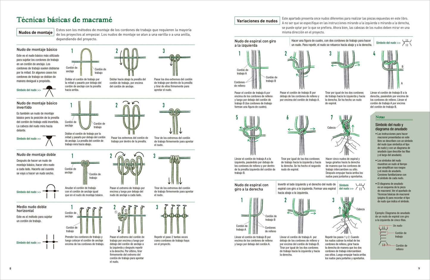 Livre"décorer avec du macramé"