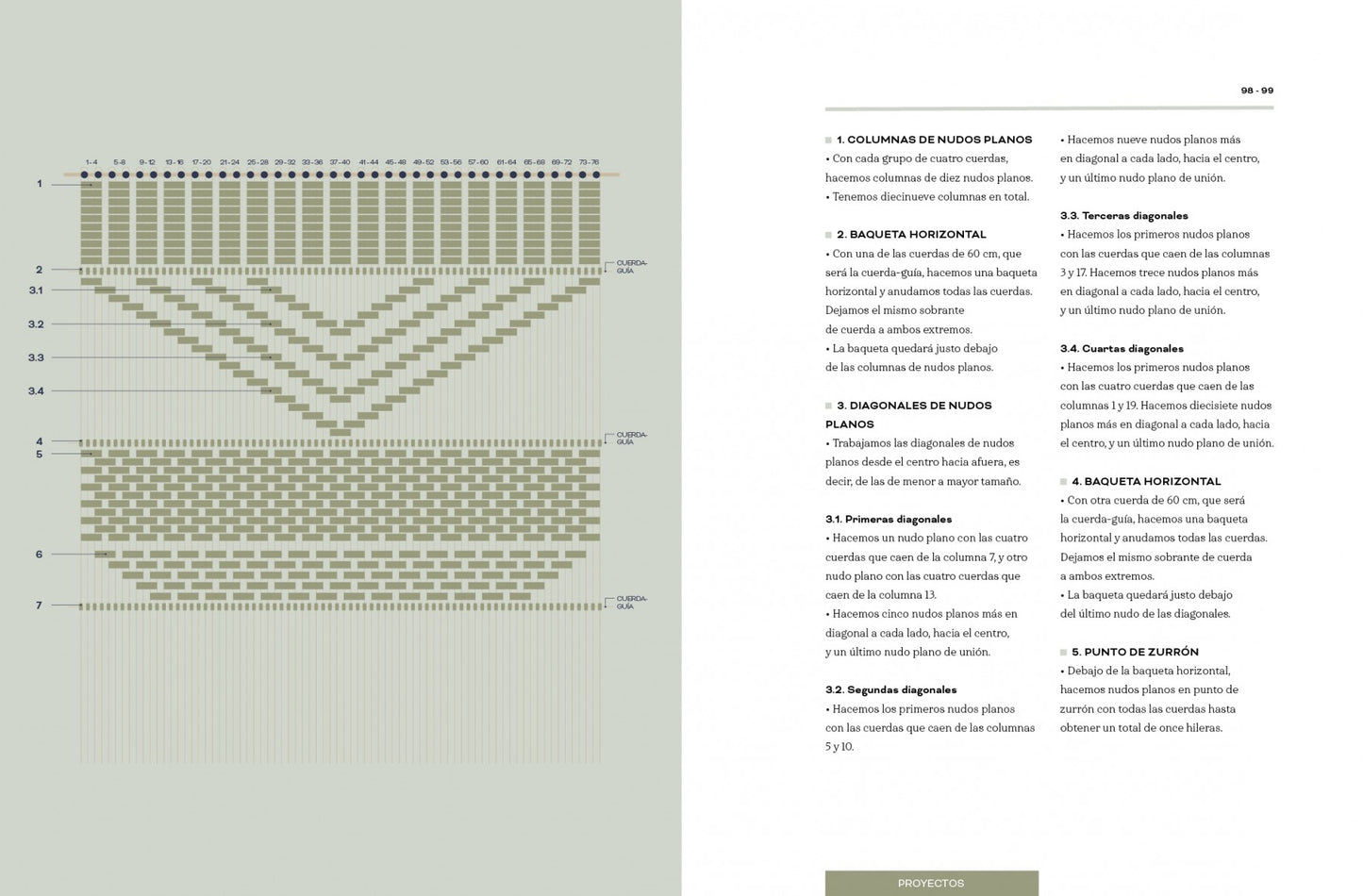 Boek"Abha Macramé"