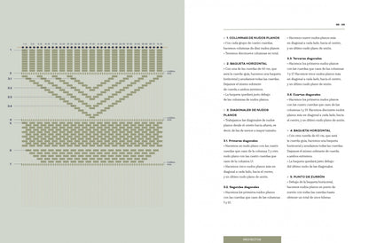 Libro"Abha Macramè"