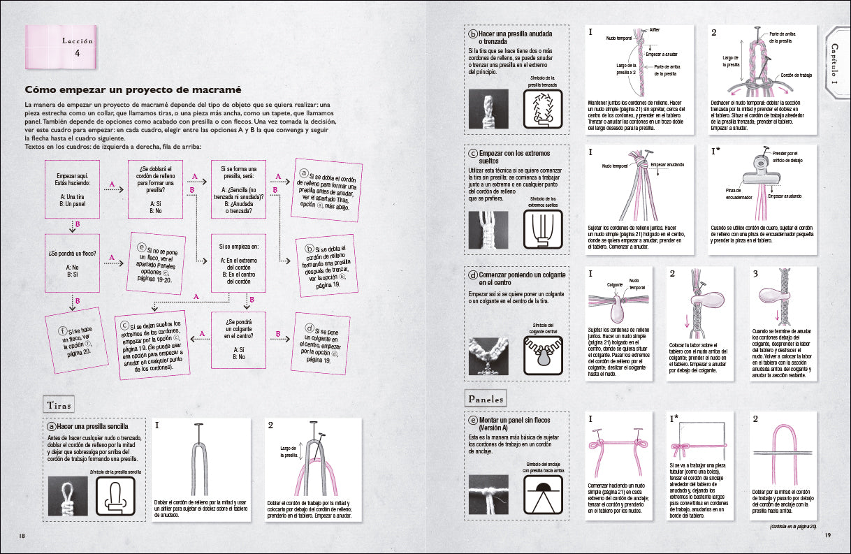 Livre"Le grand livre du macramé"