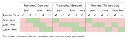 Tubes en métal (Pack de 10 ou 100 unités)